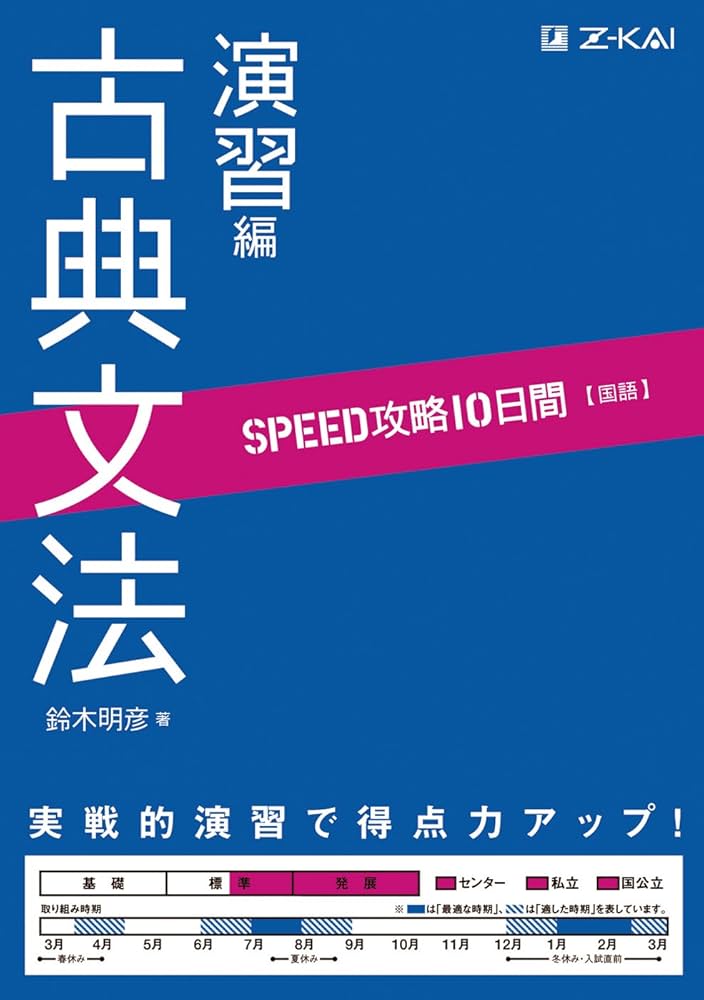 改撰標準日本文法　勉誠社 改撰標準日本文法 | 松下大三郎, 徳田政信 |本 | 通販 | Amazon
